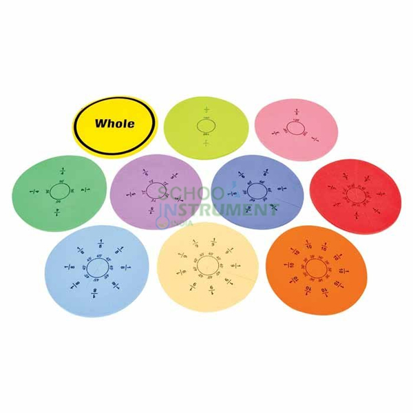 Fraction Disc with Magnetic Board